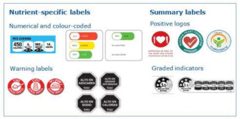 Trimming Salt, Maintaining Taste with TasteNrich
